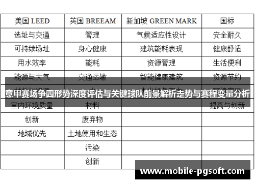 意甲赛场争四形势深度评估与关键球队前景解析走势与赛程变量分析